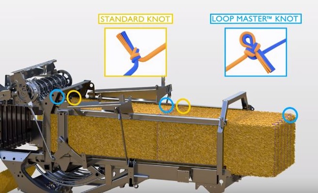 Loop Master ™ double knot system for binding bales in Big Balers